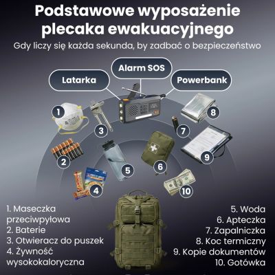 10. Extralink RADIO AWARYJNE BLUETOOTH SOLARNE Z KORBKA DYNAMO POWERBANK 4000MAH Z LATARKA SOS BT-4000 Przenośny Analogowe i cyfrowe Czarny, Pomarańczowy
