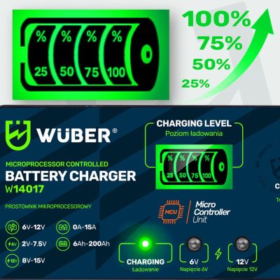 10. Prostownik mikroprocesorowy 6-12V 15A + ładowarka do akumulatora W14017 WUBER