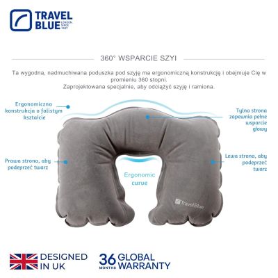 5. TRAVEL BLUE PODUSZKA NA SZYJE  NADMUCHIWANA