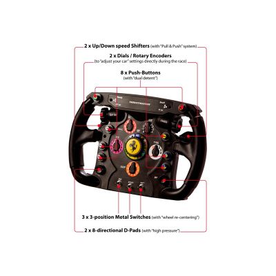 5. Kierownica Ferrari F1 AddOn Thrustmaster sprzedaż detaliczna