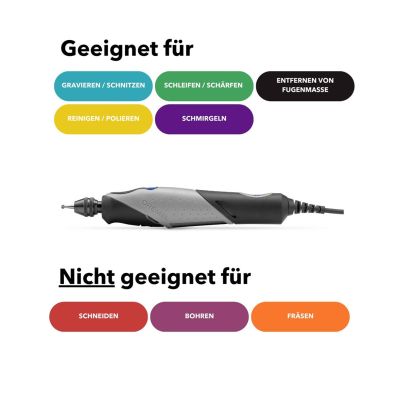 7. Narzędzie tokarskie Dremel 2050 Stylo+