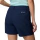 3. Spodenki Columbia Leslie Falls Short II W 2126061464