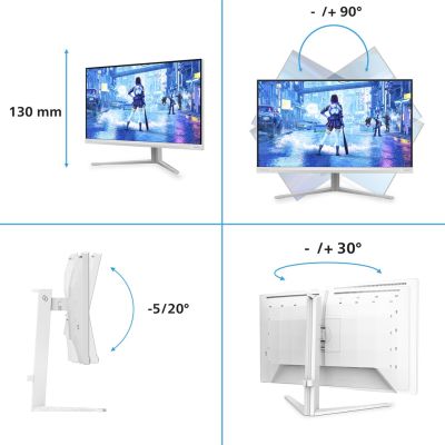 3. Philips Evnia 5000 27M2N5201P/00 monitor komputerowy 68,6 cm (27") 1920 x 1080 px Full HD LCD Biały