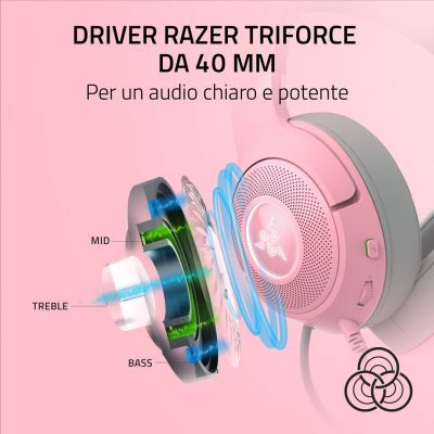 2. Razer RZ04-04730200-R3M1 słuchawki/zestaw słuchawkowy Przewodowa Opaska na głowę Połączenia/muzyka Różowy