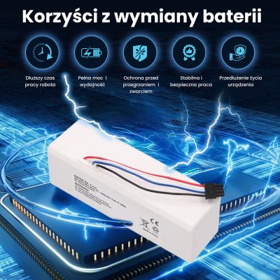 10. Bateria akumulator Xiaomi Robot 1C P1904-4S1P-MM, 3200mAh, 47.36Wh, STYTJ01ZHM Mijia 1C P1904-4S1P-MM (Dreame MC1808)