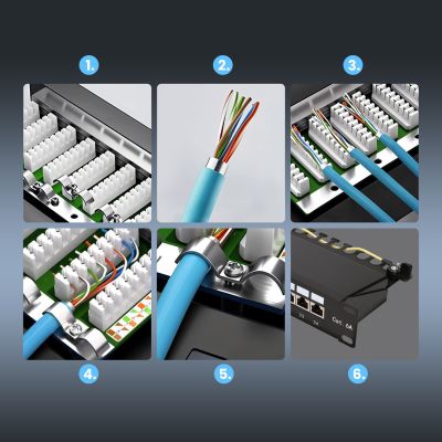 3. Extralink CAT6A STP | Patchpanel | 24 porty