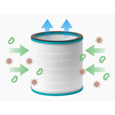 2. Venta Filter Hepa13 Filtr