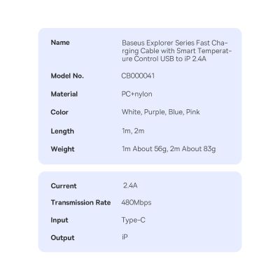 21. Baseus Explorer Series kabel przewód USB – Lightning 2,4A 2 m biały (CATS010102)