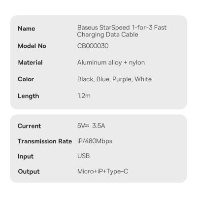 18. Kabel 3w1 USB - micro USB / Lightning / USB C 3.5A 1.2m Baseus StarSpeed - czarny