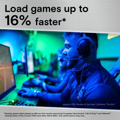 4. Crucial T500 2 TB M.2 PCI Express 4.0 NVMe 3D TLC NAND