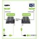 3. TECHLY EXTENDER HDMI HD 3D 60M PO RJ45 PILOT IR IDATA EXT-E70I