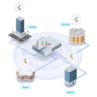 12. AX1800 WI-FI 6 POE ACCESS POINT/DUAL-BAND