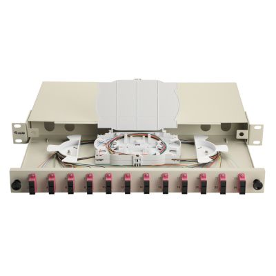 5. Equip 337305 panel krosowniczy 1U