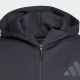 3. Bluza męska z kapturem New Adidas Z.N.E. Full-Zip Hooded Czarna - JE7538