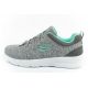 2. Buty Skechers Dynamight 2.0 W 12965/GYMN