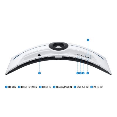 19. Samsung Odyssey S57CG954NU monitor komputerowy 144,8 cm (57") 7680 x 2160 px 8K Ultra HD QLED Czarny, Biały
