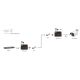 4. LevelOne GB Konwerter RJ45->SFP 1Gbps PoE PSE 60W