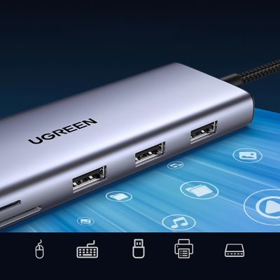 5. Hub Ugreen USB-C 10w1 USB-C HDMI Ethernet USB-A 5GB/s SD/TF minijack- szary