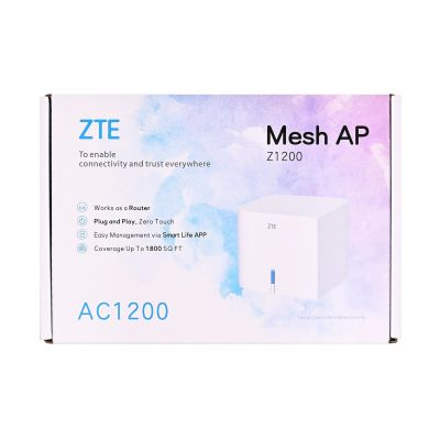 14. Router ZTE Z1200