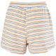 6. Spodenki Helly Hansen Siren Twelling Shorts W 34454 048