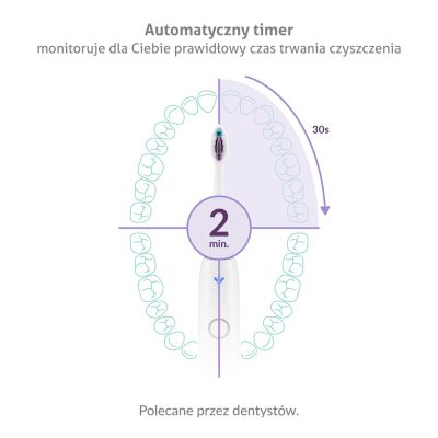 12. Szczoteczka soniczna TrueLife SonicBrush Clean70 UV