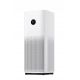12. Oczyszczacz powietrza Mi Air Purifier 4 Pro