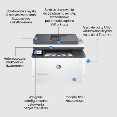 7. URZĄDZ. WIELOF. HP LASERJET PRO 3102fdn MFP