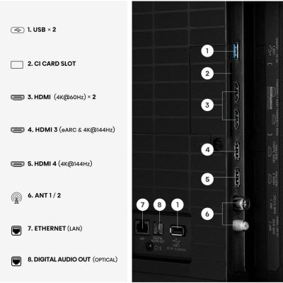 9. Hisense 55U7SE 139,7 cm (55") 4K Ultra HD Smart TV Wi-Fi Czarny