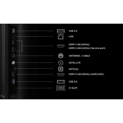 22. TCL P7L 50P7L Telewizor 127 cm (50") 4K Ultra HD Smart TV Wi-Fi Czarny 400 cd/m2