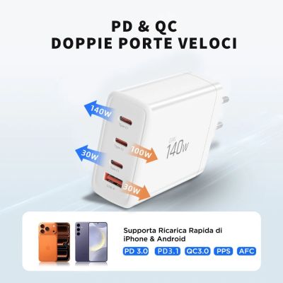 6. Ładowarka sieciowa Tech-Protect NC140W-GAN 4-Porty 140W - biała