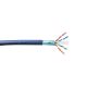 2. Kabel Emiter Net FTP (F/UTP) kat.6 450MHz, drut 4x2x23AWG, LSZH-FR 500m