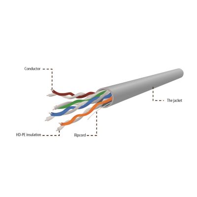 3. Kabel UTP GEMBIRD UPC-5004E-SOL (UTP; 305m; kat. 5e; kolor szary)