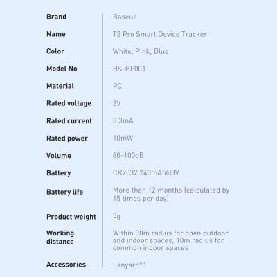 23. Baseus T2 Pro inteligentny lokalizator GPS do kluczy torebki dla dziecka biały (FMTP000002)