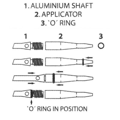 3. Harrows Shaft Lock Sys Oring