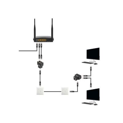 2. LANBERG ADAPTER ZŁĄCZKA SIECIOWA RJ45 -> 2X RJ45 EKRANOWANY