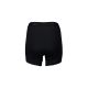 6. Bokserki rowerowe POC W's RE-CYCLE Boxer - czarny