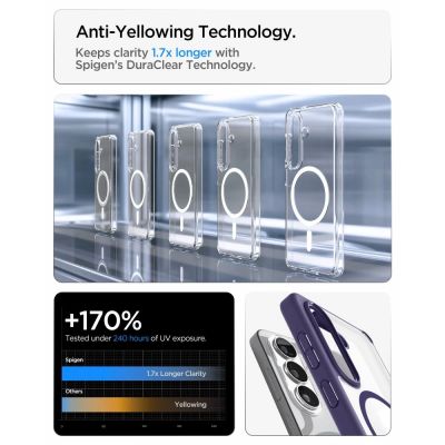 5. Etui Spigen Ultra Hybrid Mag MagSafe na Samsung Galaxy S26+ - przezroczysto-granatowe
