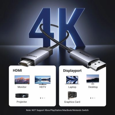 7. Kabel Ugreen DP119 15773 DisplayPort / HDMI 4K 60Hz 1m - szary