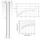PILLAR szprycha P14 nierdz. srebrna 296 mm op.18sz