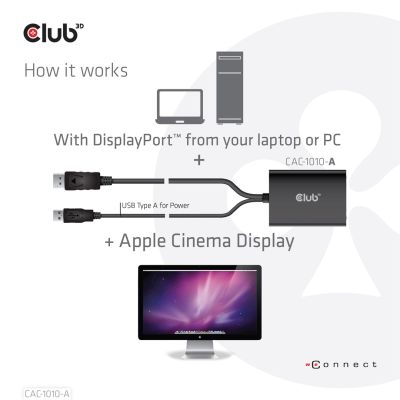 5. CLUB3D CAC-1010-A adapter kablowy 0,6 m DisplayPort DVI-D + USB Czarny