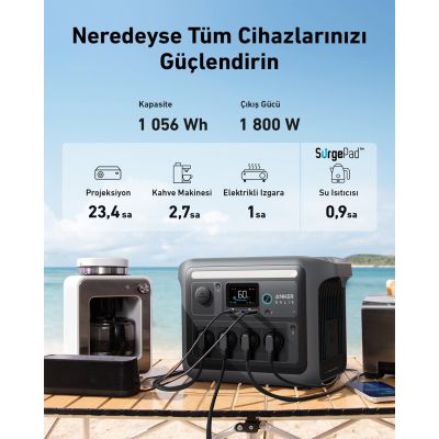 7. Przenośna stacja zasilania Anker Solix C1000X 1056Wh 1800W