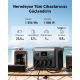 7. Przenośna stacja zasilania Anker Solix C1000X 1056Wh 1800W