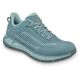 Buty sportowe damskie MEINDL Power Walker Lady 4.2 Clima