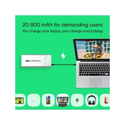23. Green Cell Powerbank PowerPlay Pro 20800mAh 65W 3x USB PD produkcja PL