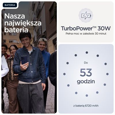 25. Motorola Moto G86 Power 5G 12/256GB Pantone Spellbound