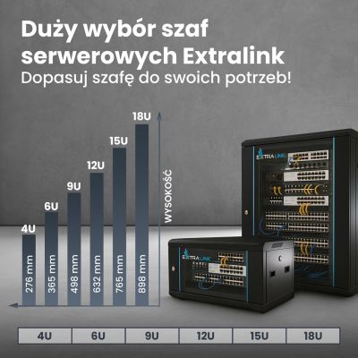 5. Extralink Szafa rack 18U 600x450 Czarna montowana na ścianie