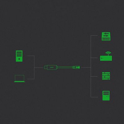4. Ugreen kabel konsolowy przejściówka USB - Ethernet RJ45 1,5m czarny (CM204)