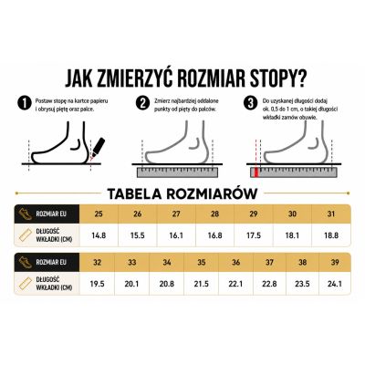 8. Sandały dziecięce Froddo KEKO (G3150287)