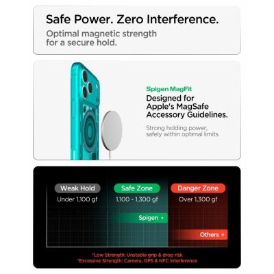 10. Etui Spigen Ultra Hybrid MagSafe na iPhone 18 Pro / 17 Pro - jasnoniebieskie