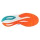 4. Skechers SKX Aero Spark 246220-RYMT Niebieskie 41